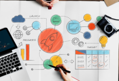 Salesforce Revenue Cloud Implementation