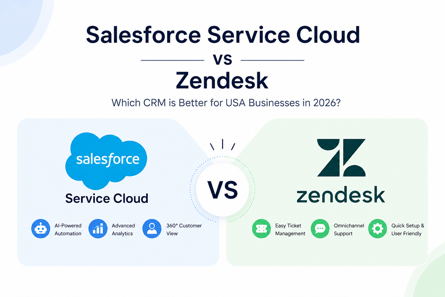 salesforce service cloud vs zendesk USA