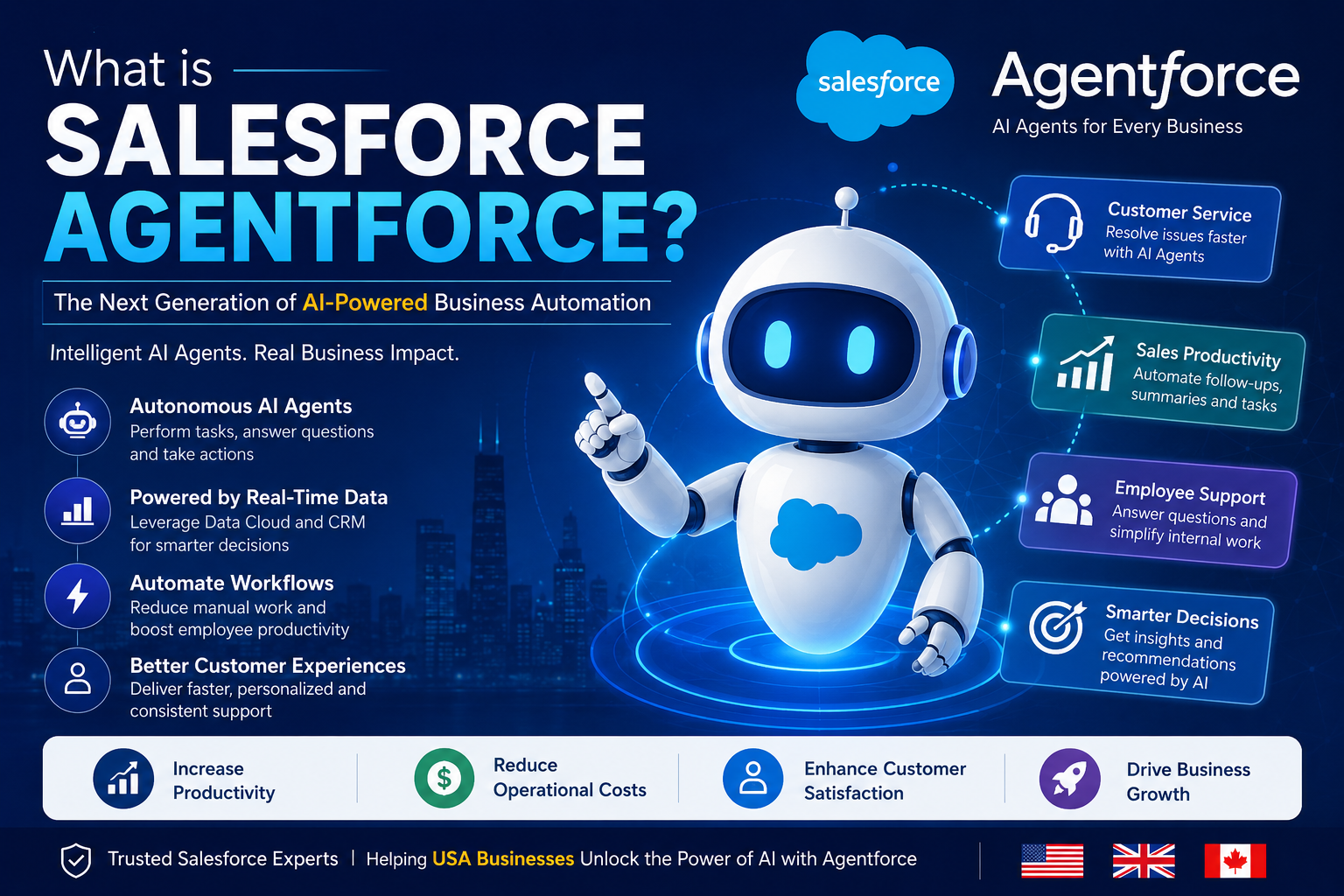 what is salesforce agentforce