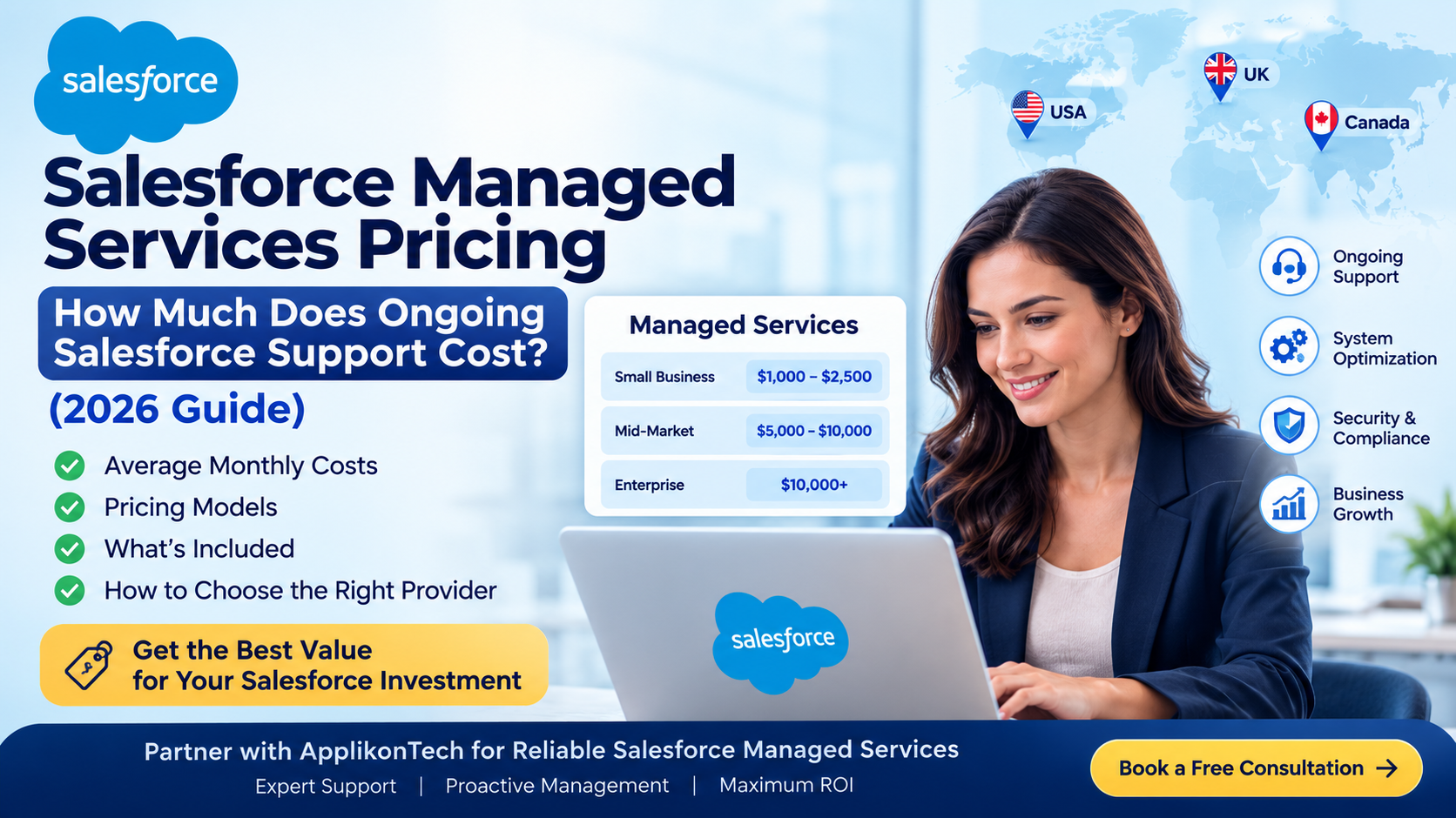 Salesforce Managed Services Pricing