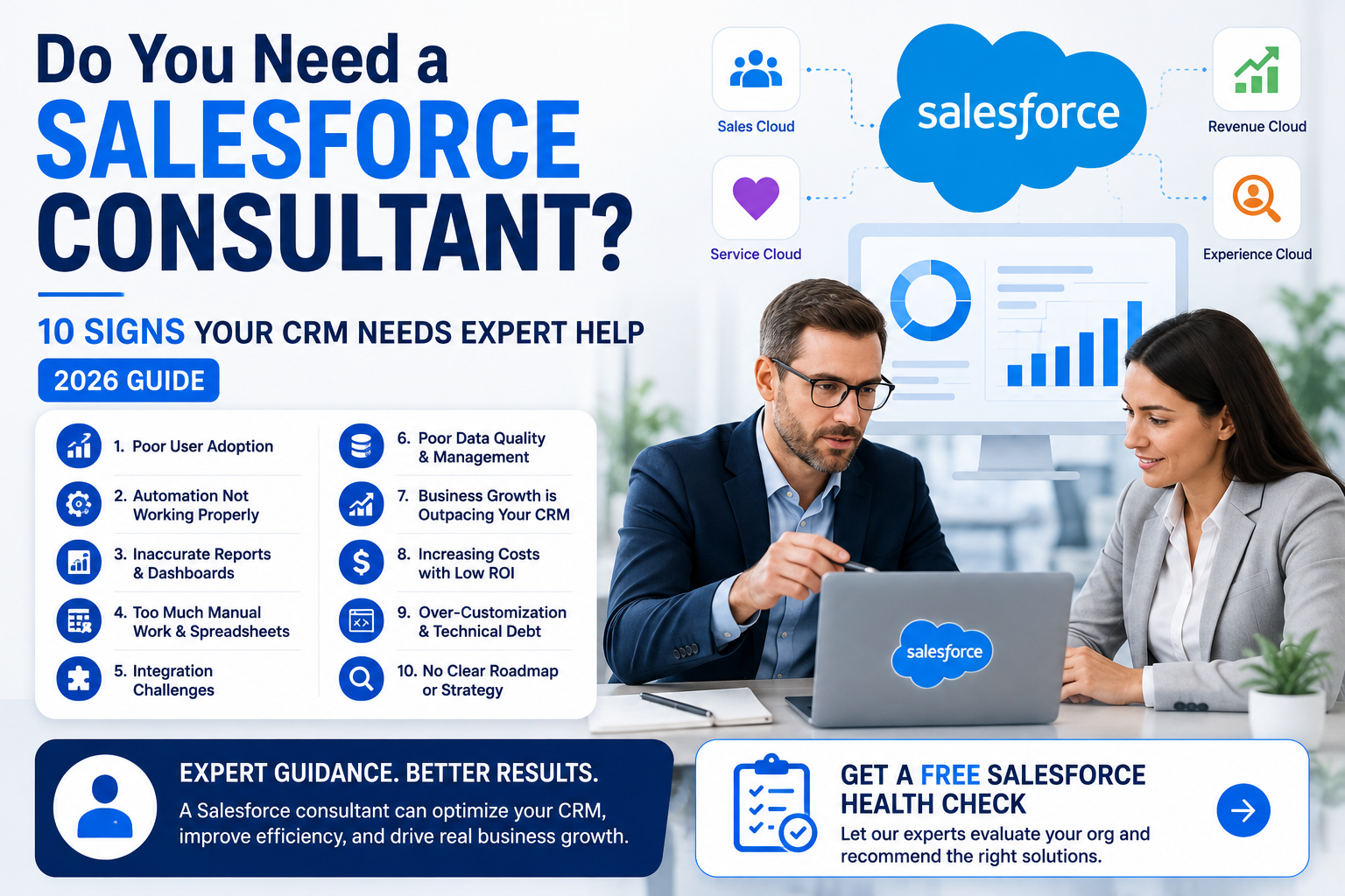 Salesforce Consultant