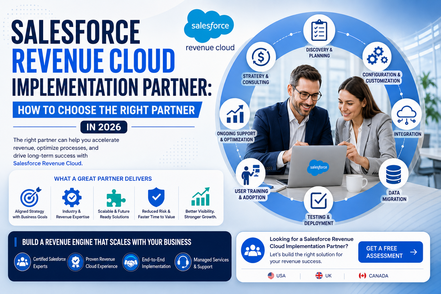 Salesforce Revenue Cloud Implementation Partner