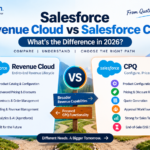 Salesforce Revenue Cloud vs Salesforce CPQ